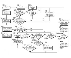 Patent drawings portfolio